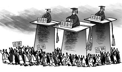 万众期待 全球聚焦 梳理全国两会哪些话题热度高