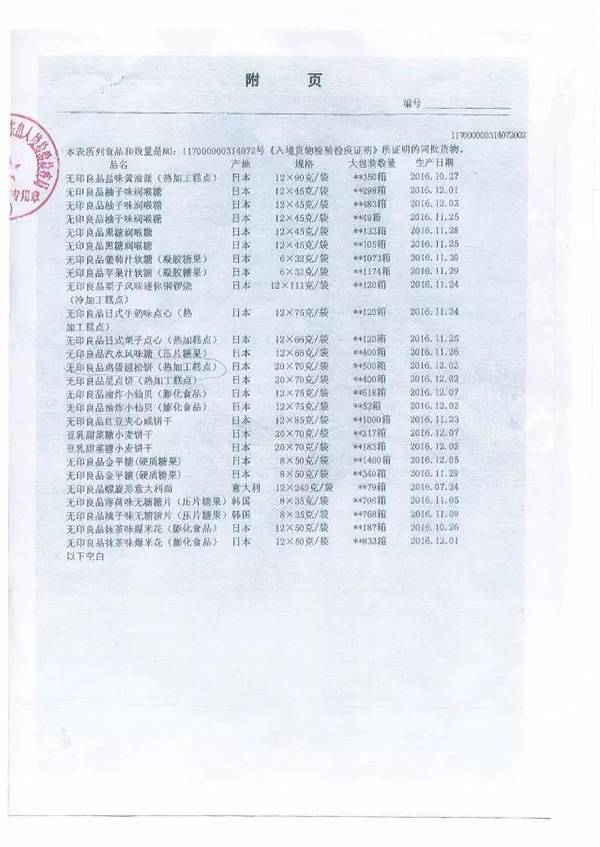 <a href=https://www.shidiannet.com/GB/shanghai/ target=_blank class=infotextkey>上海</a>国检局：无印良品被曝光食品不是来自核辐射区