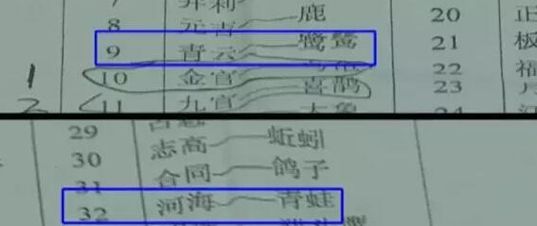 <a href=https://www.shidiannet.com/zt/shaanxi/ target=_blank class=infotextkey>陕西</a><a href=https://www.shidiannet.com/zt/jingbian/ target=_blank class=infotextkey>靖边</a>一团伙以茶叶店做掩护进行“猜谜语”赌博被抓