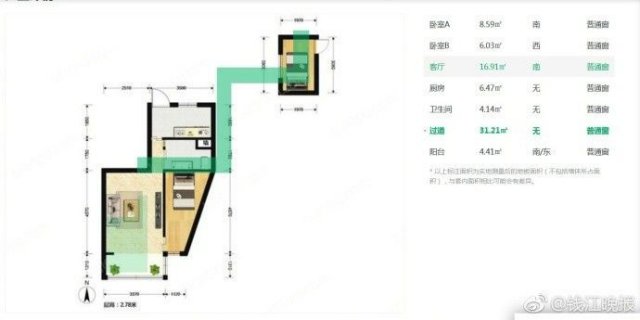 两室一厅一神户型:跑道型 马桶型 日不落户型