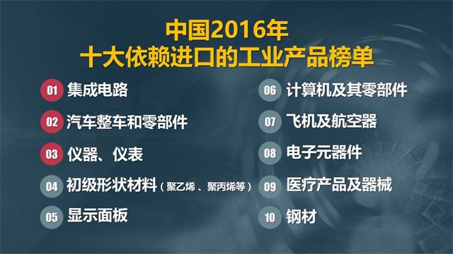 这张图戳到中国制造业痛点 董明珠看完也沉默了