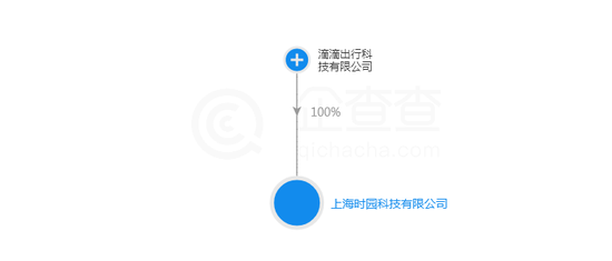 滴滴3亿元收购<a href=https://www.shidiannet.com/GB/beijing/ target=_blank class=infotextkey>北京</a>一九付 滴滴收购支付牌照落地