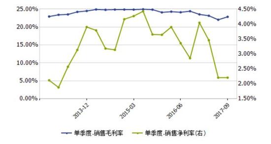 反阿里联盟建立 腾讯任盟主