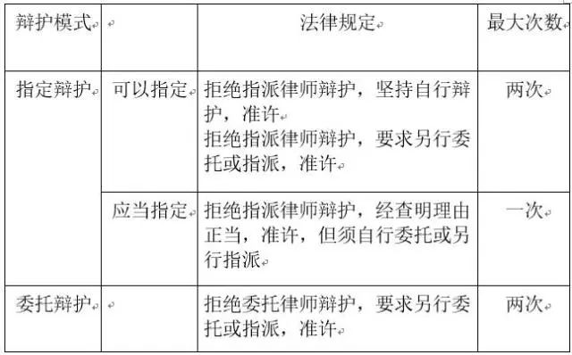 媒体:杭州保姆纵火案被告律师要求“异地管辖”有理吗