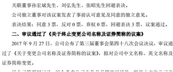 乐视网