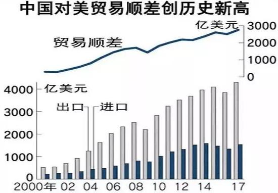 7年前定调中国角色 世界正等待一个声音来自刘鹤