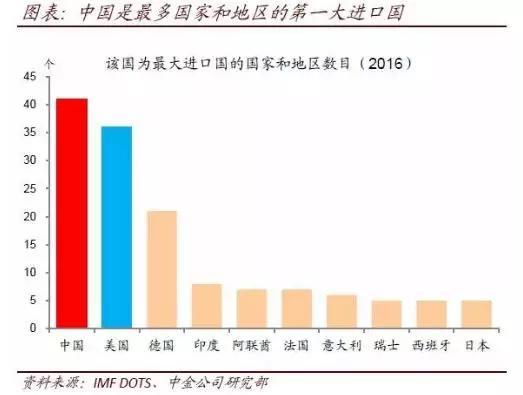 7年前定调中国角色 世界正等待一个声音来自刘鹤