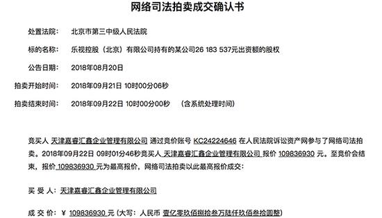 贾跃亭彻底出局：融创7.7亿元接盘乐视系核心资产