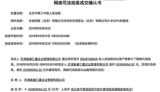 贾跃亭彻底出局：融创7.7亿元接盘乐视系核心资产