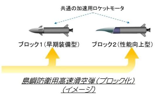 日本针对中国研制超音速滑翔弹 可远程攻击基地设施