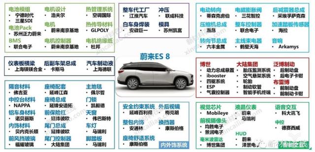 腾讯宣布内部架构大调整 工业软件的国产替代才是核心