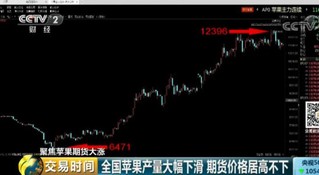 &ldquo;疯狂的苹果&rdquo;再上演？去年能吃3个的价格今年只能吃1个