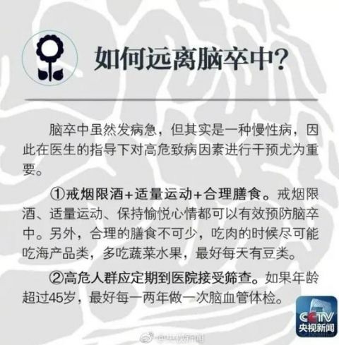 脑卒中进入高发期 我国每21秒就有1人因它死亡
