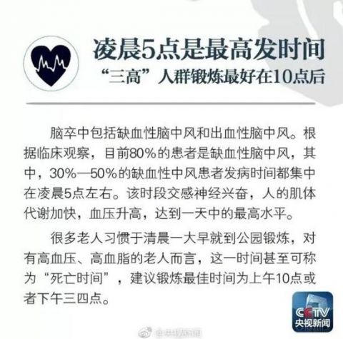 脑卒中进入高发期 我国每21秒就有1人因它死亡