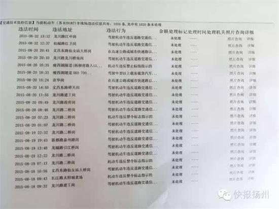 不可思议!广东轿车疯狂违章310分竟在1个小时内被清零