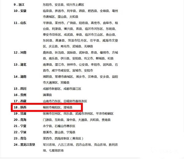 澄城县荣获全国主要农作物全程机械化示范县