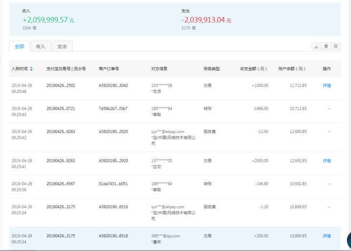 蹊跷!公司支付宝账户4天转进转出303万 损失7500元