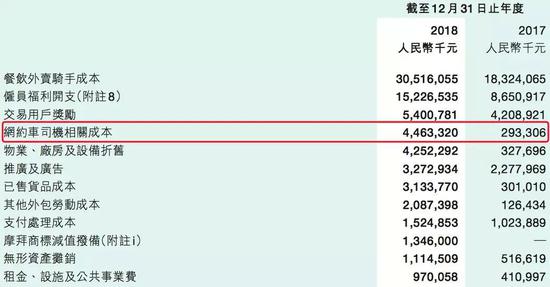 滴滴紧张吗？美团打车又杀回来了、17个城市已开通