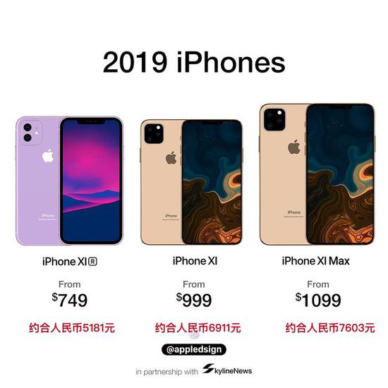 售价真美丽！2019款iPhone预测价格出炉