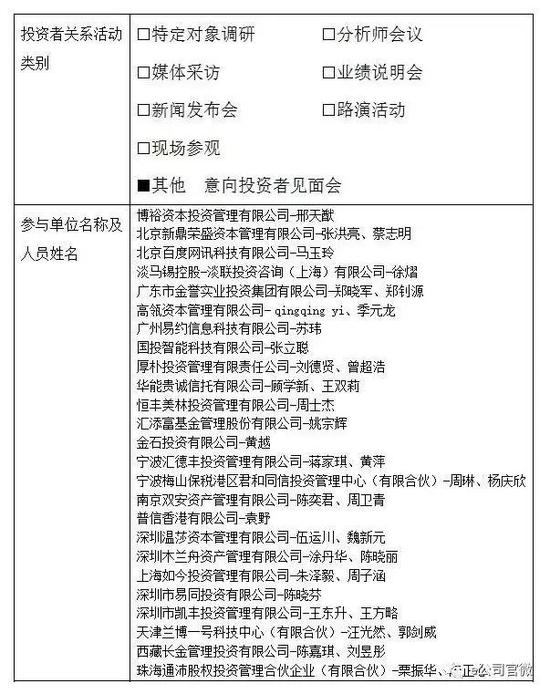 格力电器股权转让有了新进展 25名潜在买家现身