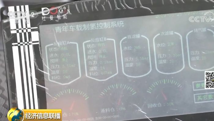 1公斤水跑1公里？南阳“水氢车”车间信息量超大