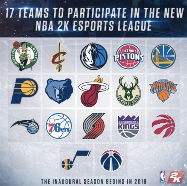 下一个风口？NBA老板、房地产商都瞄上了电竞产业