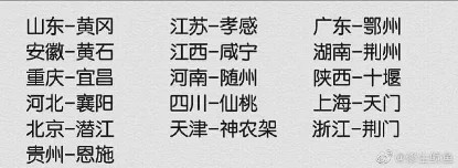 外省支援湖北并非一对一！正版对口支援表来了