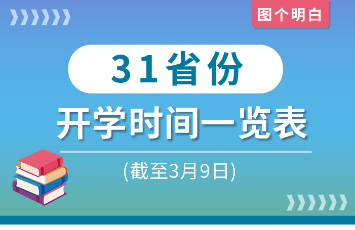 家长们速来领取！31省份开学时间一览表