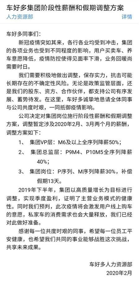 汽车断崖式下跌！不怕，消费激励政策来了