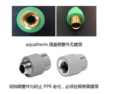 解决二次污染 家装进口水管德国阔盛100%德国制造