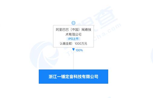 阿里巴巴成立<a href=https://www.shidiannet.com/GB/zhejiang/ target=_blank class=infotextkey>浙江</a>一锤定音科技公司，经营范围含资产评估寄卖服务