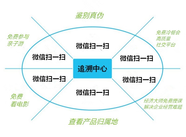 大数据智能化助推德国德尔森原浆啤酒智慧发展