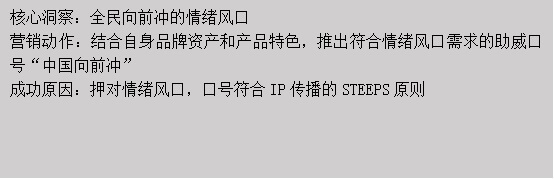 冬奥闭幕，中国向前冲，民族品牌吹响对世界的冲锋号