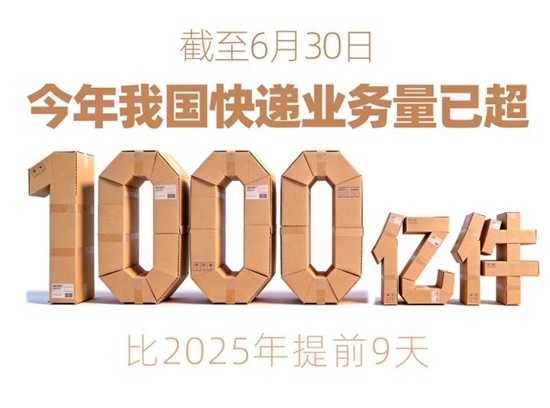 截至6月30日，今年我国快递业务量已超1000亿件